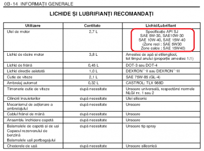 man_rep_matiz_uleiuri.png