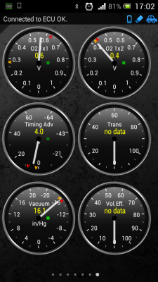 O2 senzors high values