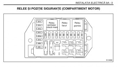 Cutie sig motor Matiz.jpg
